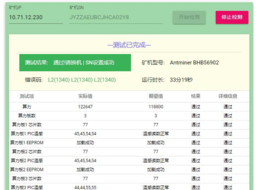 S19Kpro维修指导手册