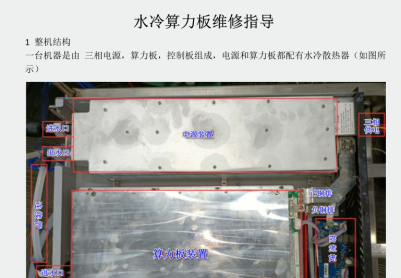 神马M53算力板维修指导 水冷服务器维修指导