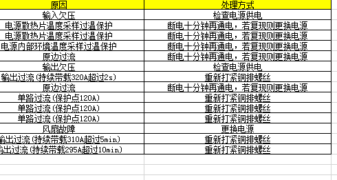 微信截图_20210515120221.png